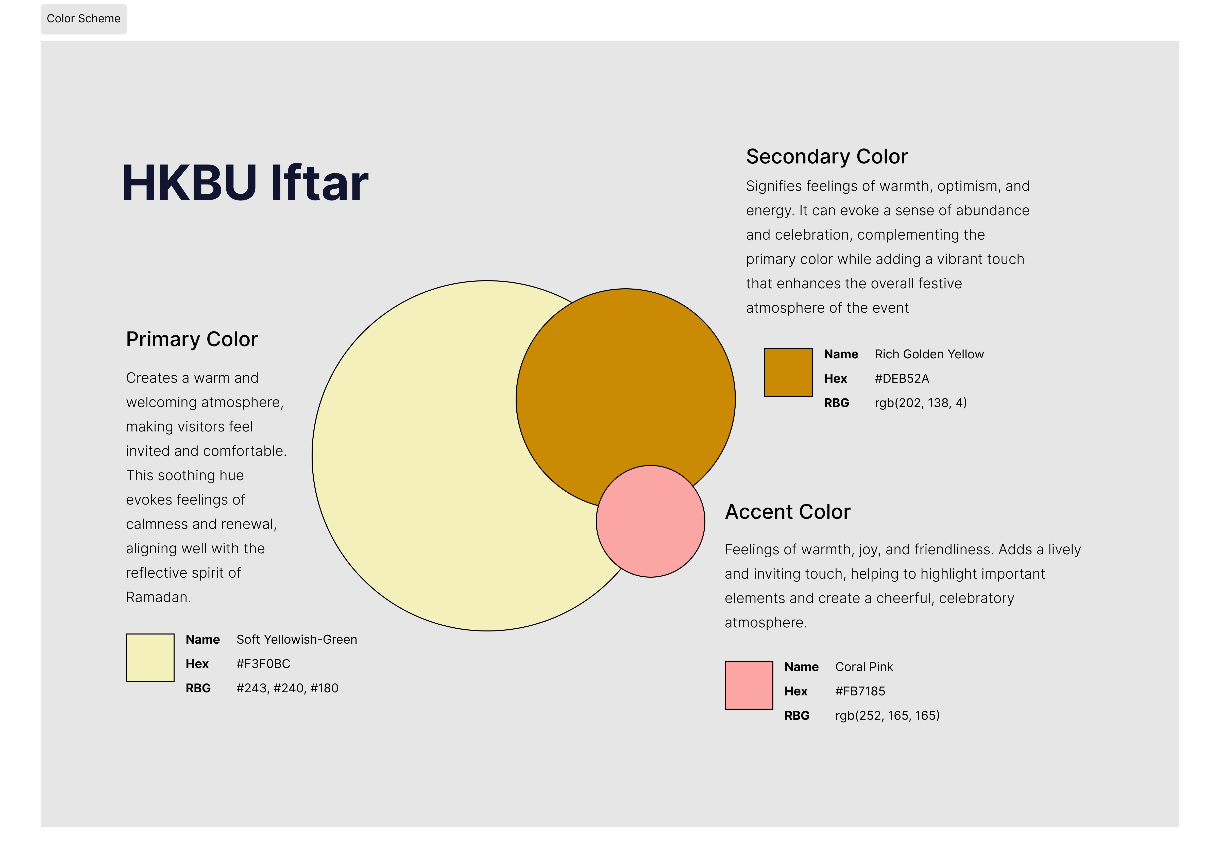 Runville onboarding story 1